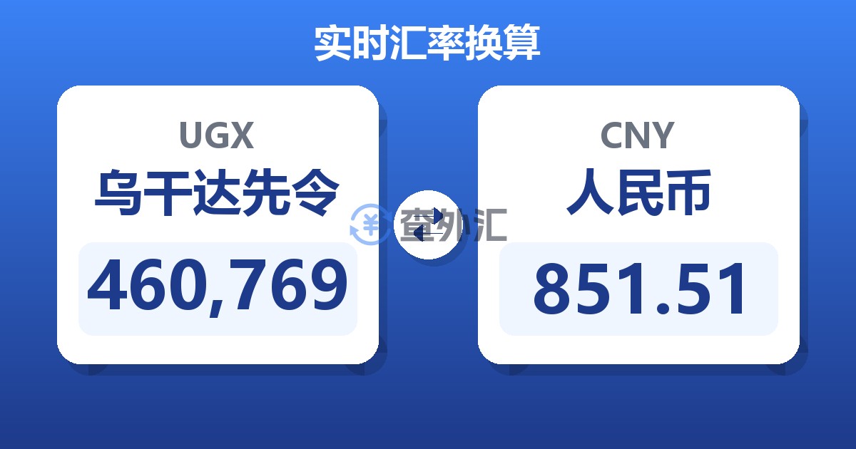 460,769乌干达先令兑人民币