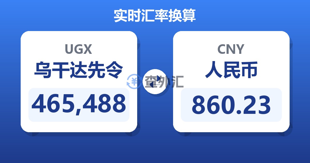 465,488乌干达先令兑人民币