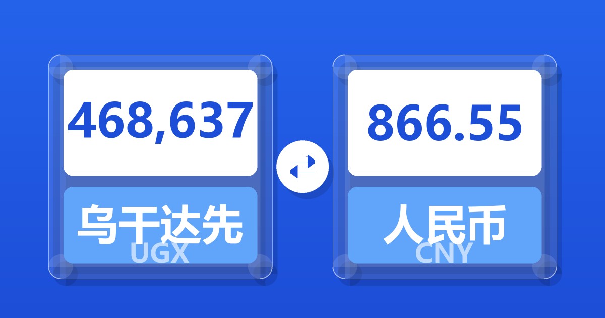 468,637乌干达先令兑人民币