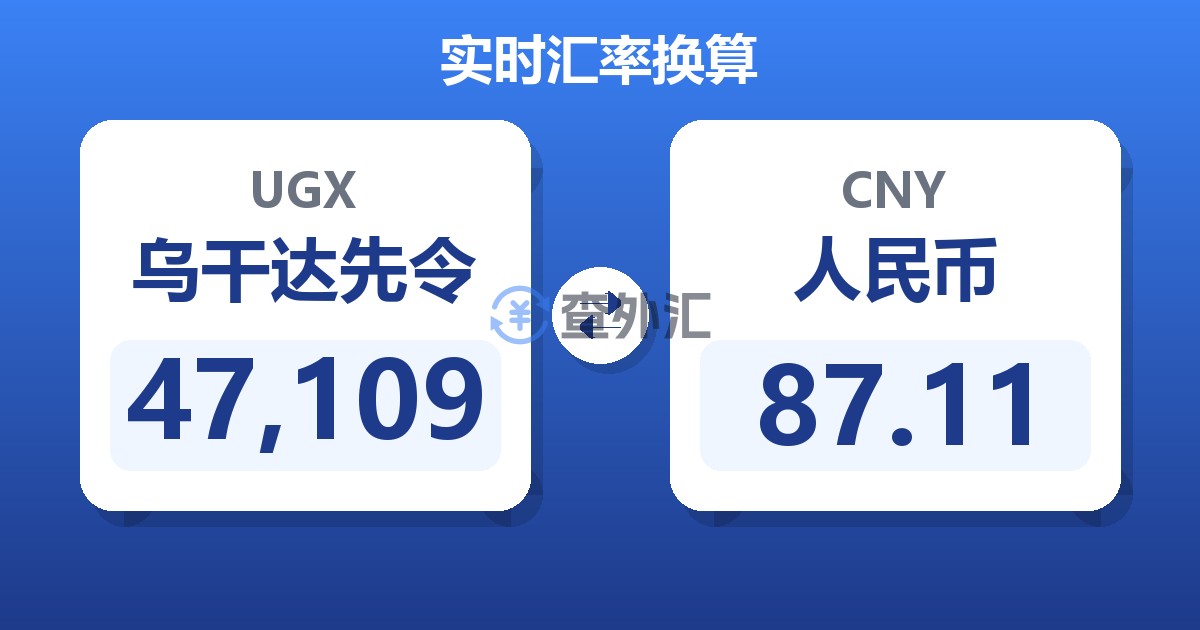 47,109乌干达先令兑人民币