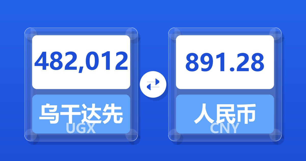 482,012乌干达先令兑人民币