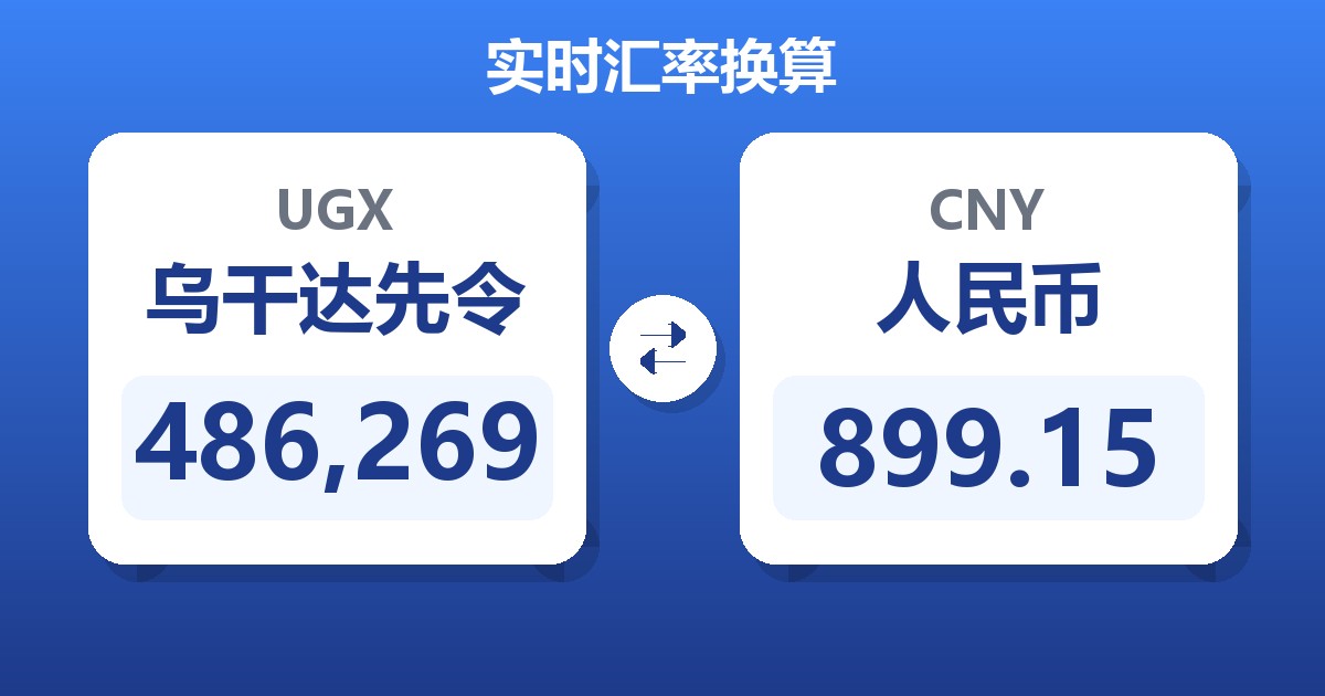 486,269乌干达先令兑人民币