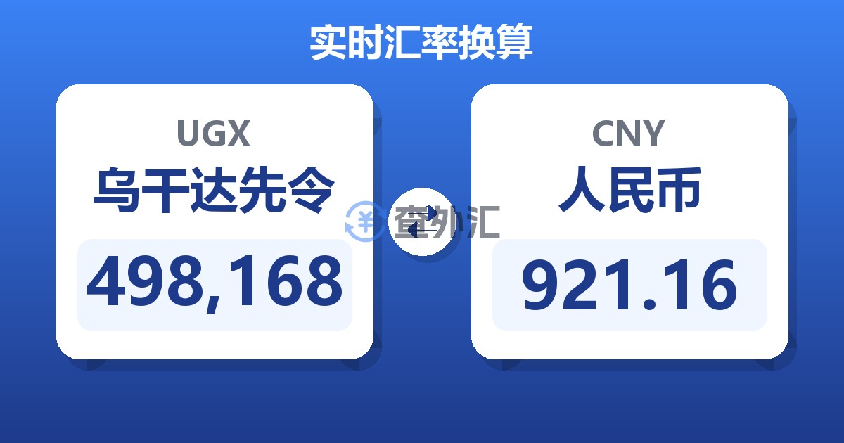 498,168乌干达先令兑人民币