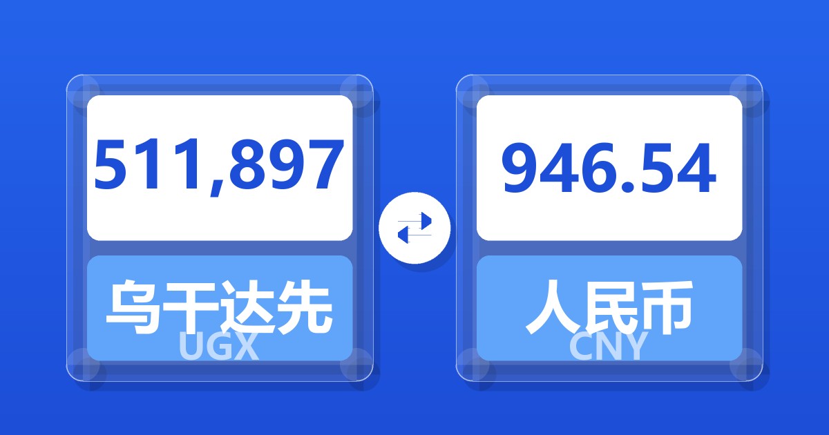 511,897乌干达先令兑人民币
