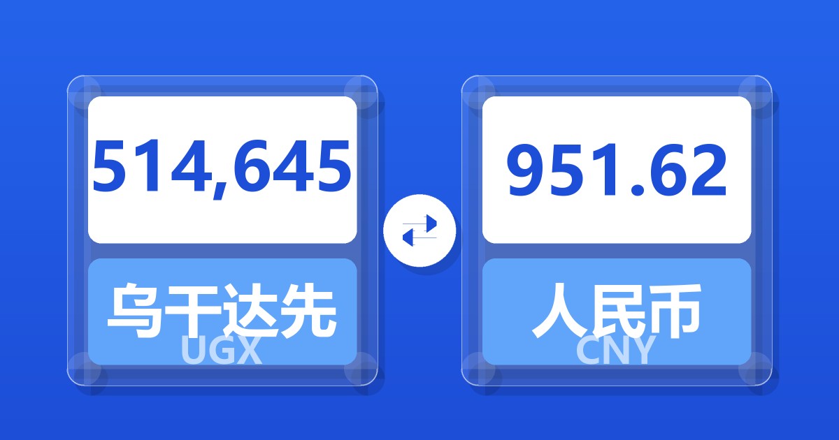 514,645乌干达先令兑人民币