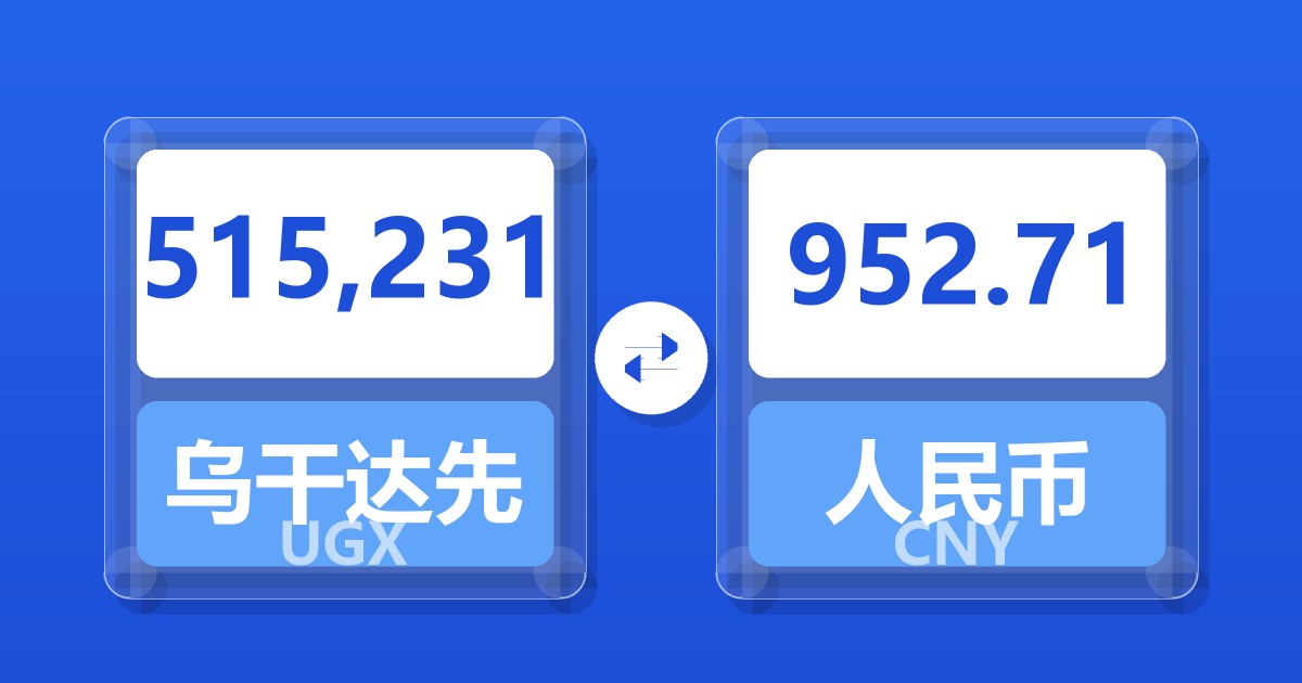 515,231乌干达先令兑人民币