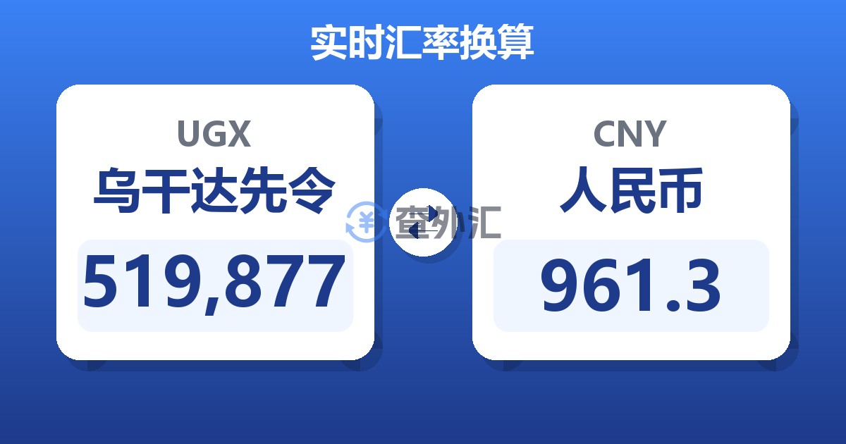 519,877乌干达先令兑人民币