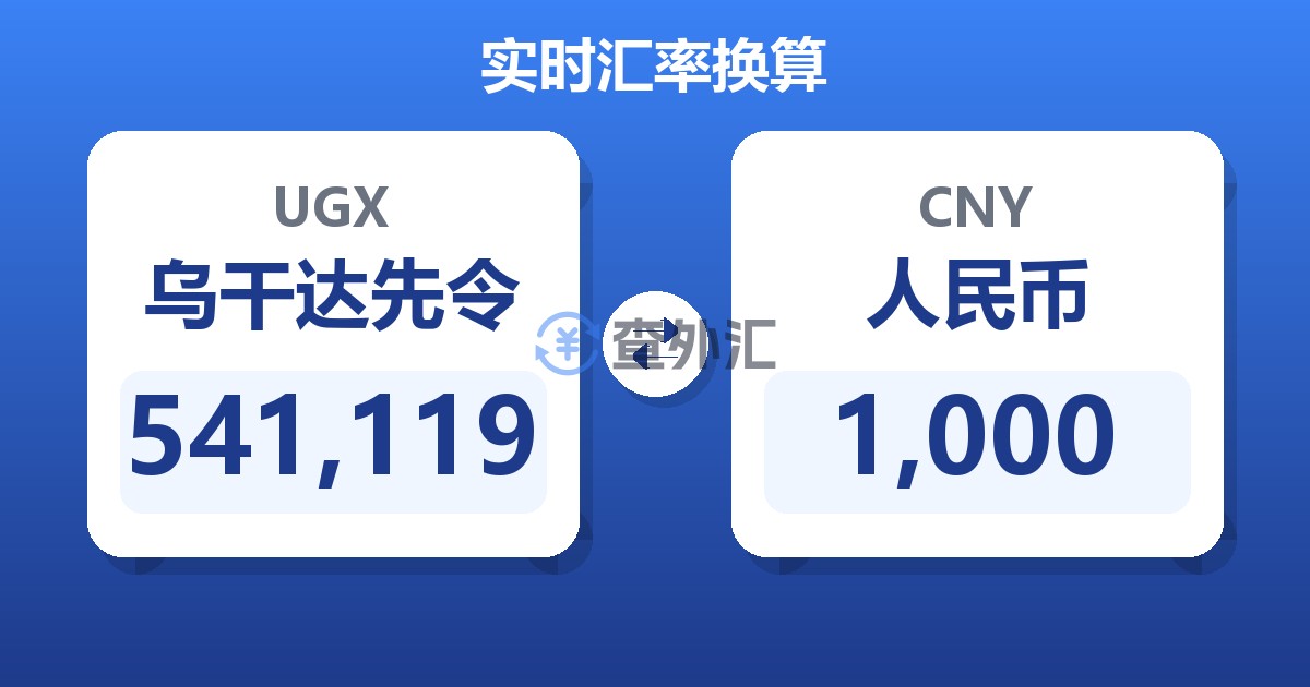 541,119乌干达先令兑人民币