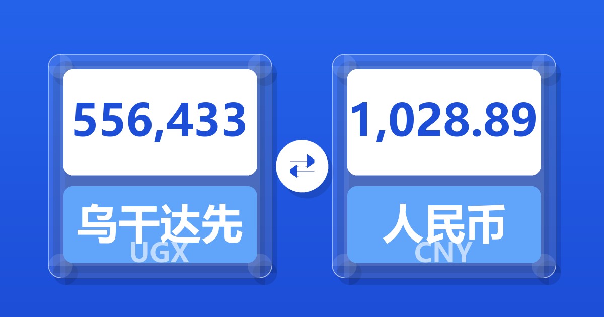 556,433乌干达先令兑人民币