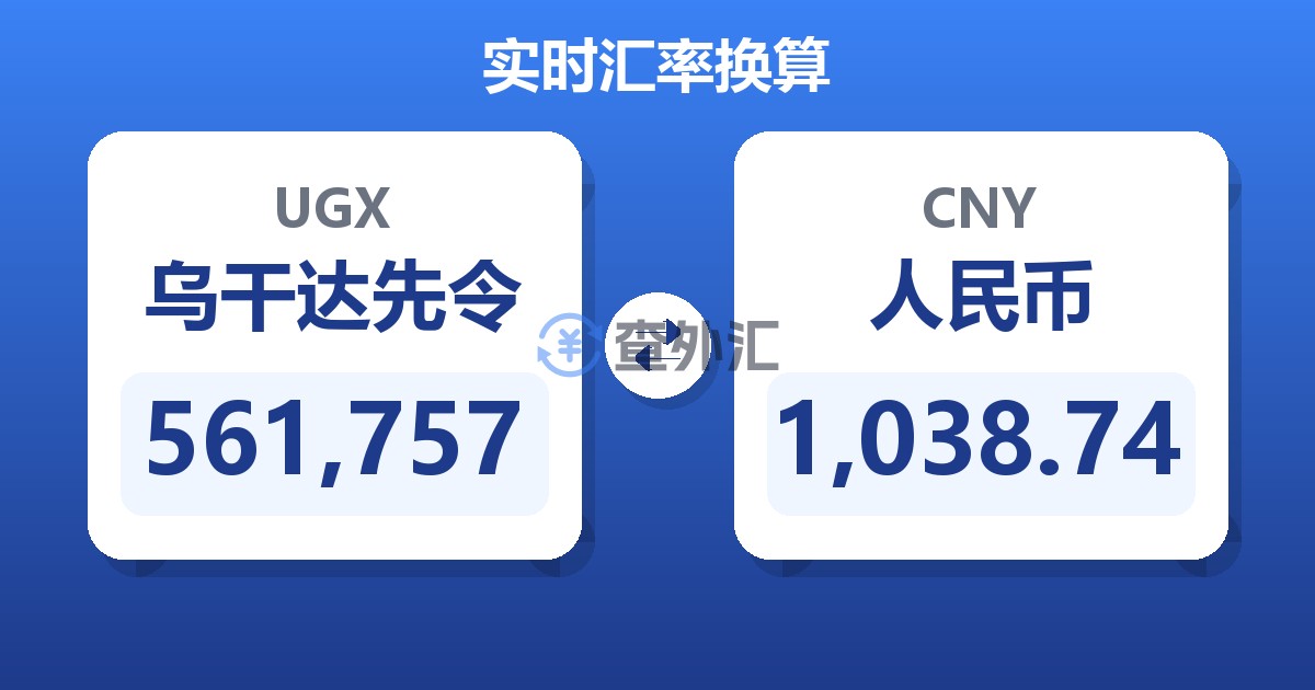 561,757乌干达先令兑人民币
