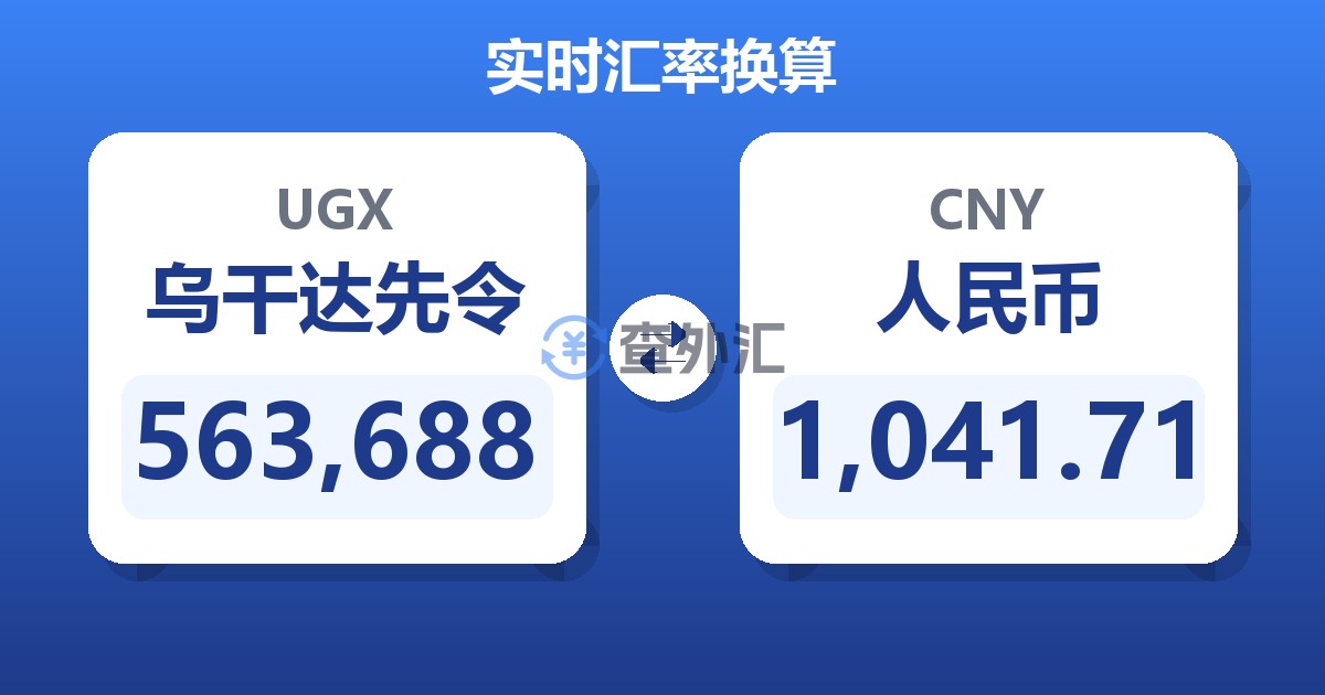 563,688乌干达先令兑人民币