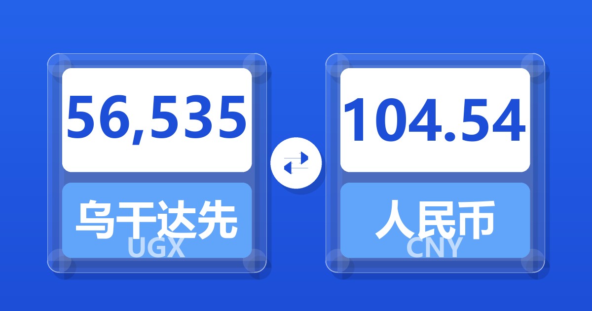56,535乌干达先令兑人民币