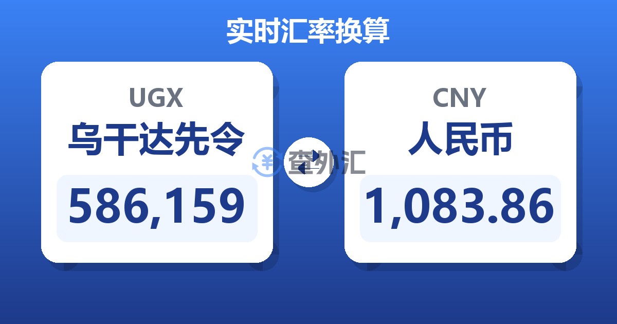586,159乌干达先令兑人民币