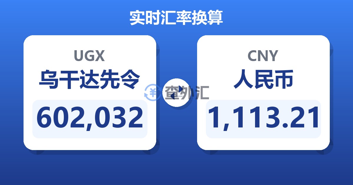 602,032乌干达先令兑人民币