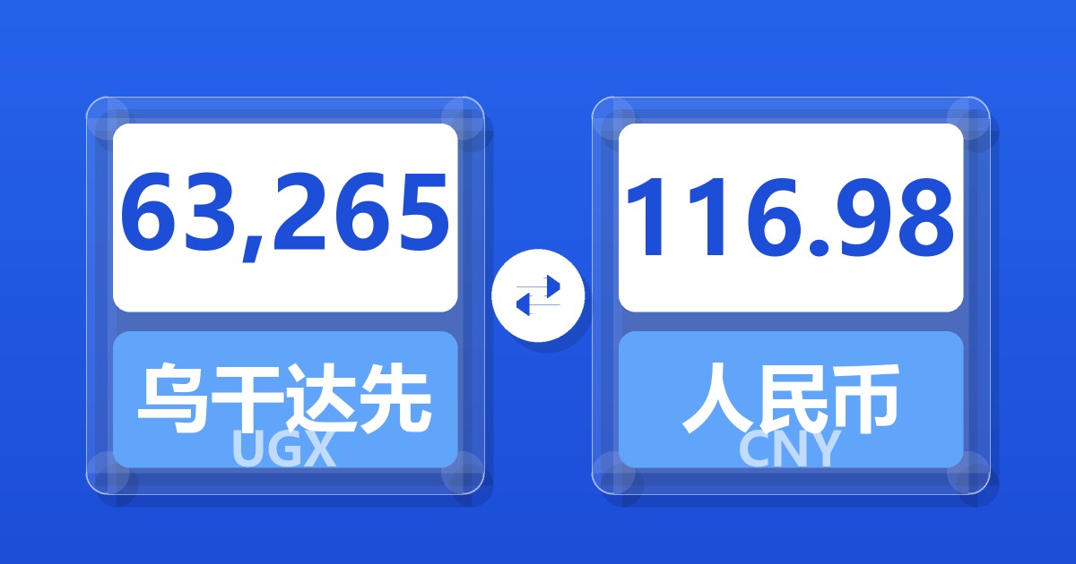 63,265乌干达先令兑人民币