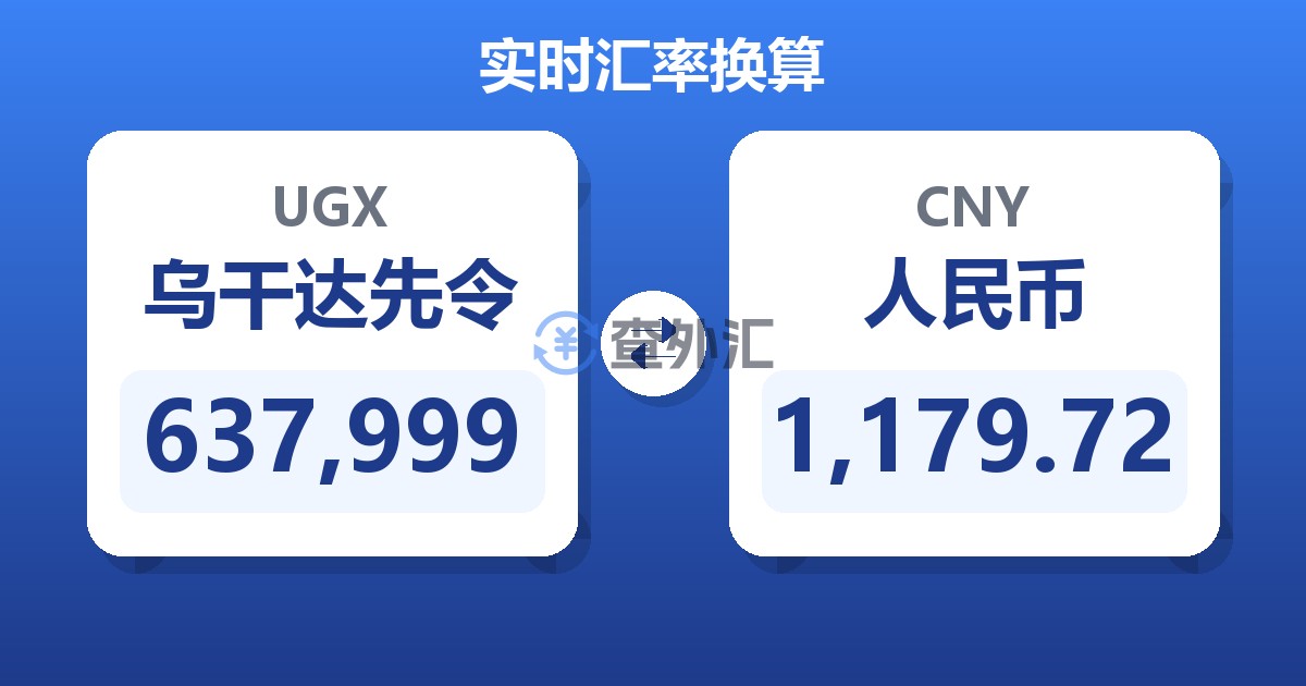 637,999乌干达先令兑人民币