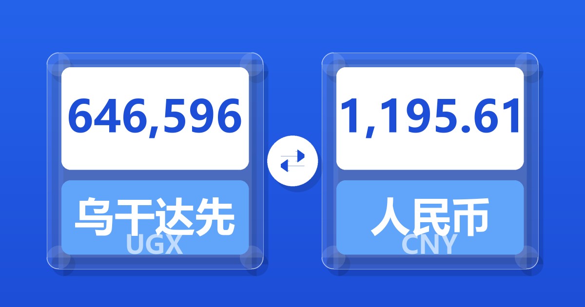 646,596乌干达先令兑人民币