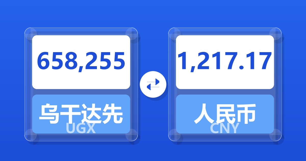 658,255乌干达先令兑人民币