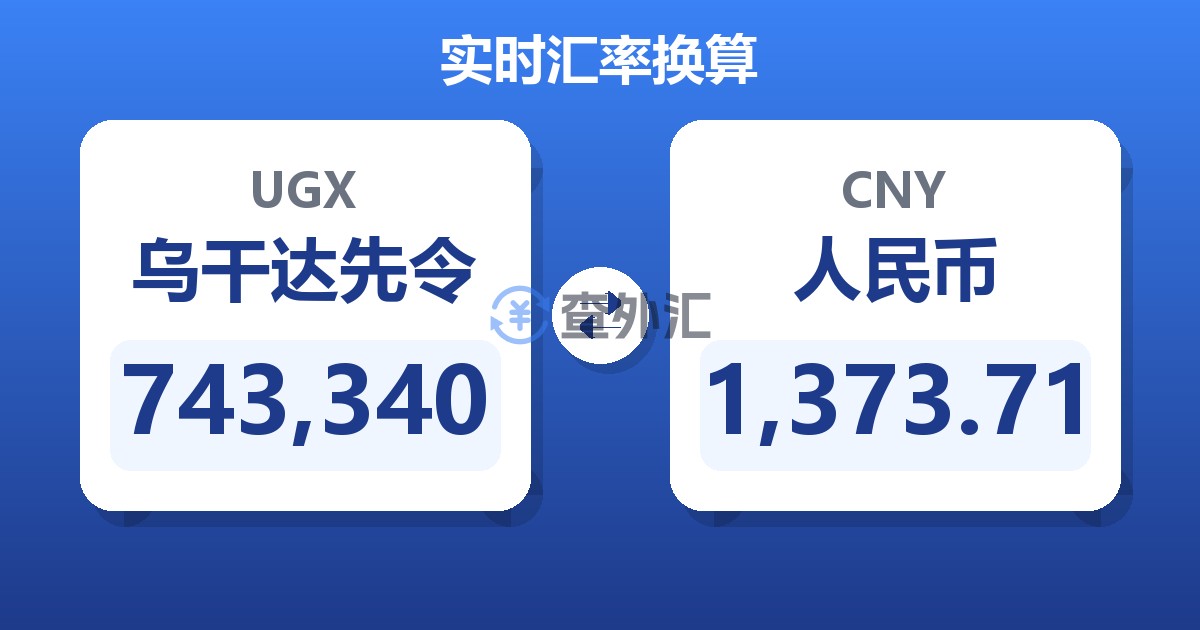 743,340乌干达先令兑人民币