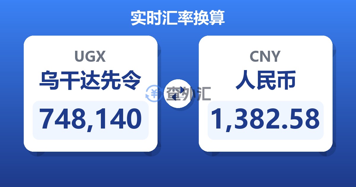748,140乌干达先令兑人民币
