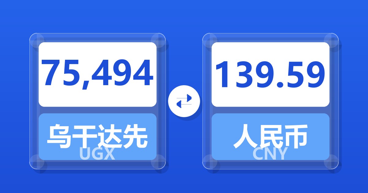75,494乌干达先令兑人民币