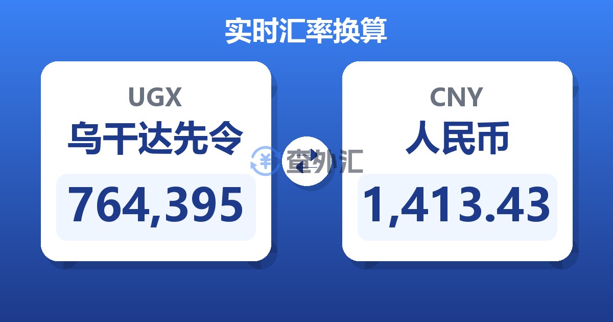764,395乌干达先令兑人民币