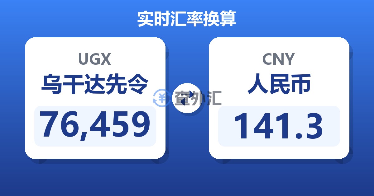 76,459乌干达先令兑人民币