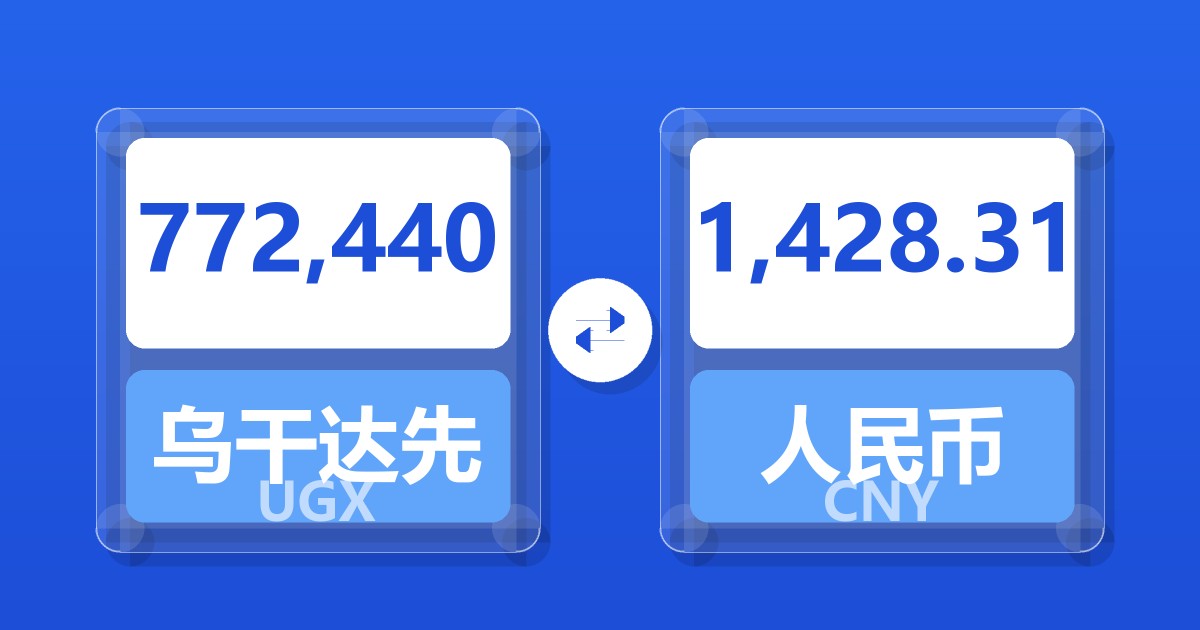 772,440乌干达先令兑人民币