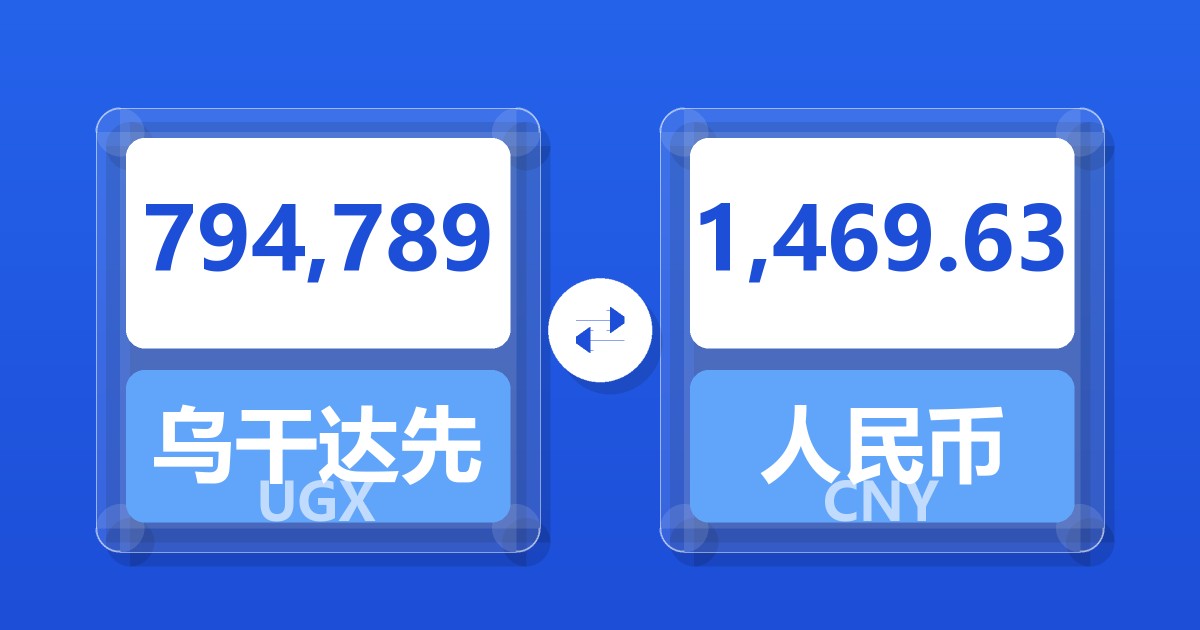 794,789乌干达先令兑人民币