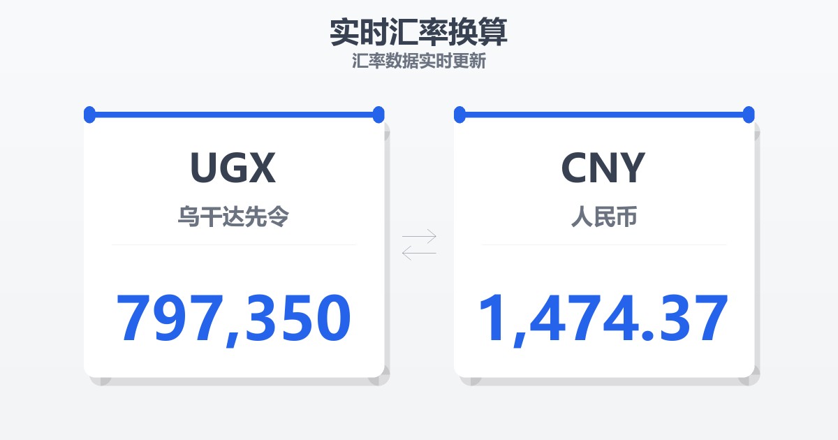 797,350乌干达先令兑人民币