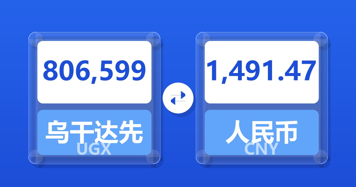 806,599乌干达先令兑人民币