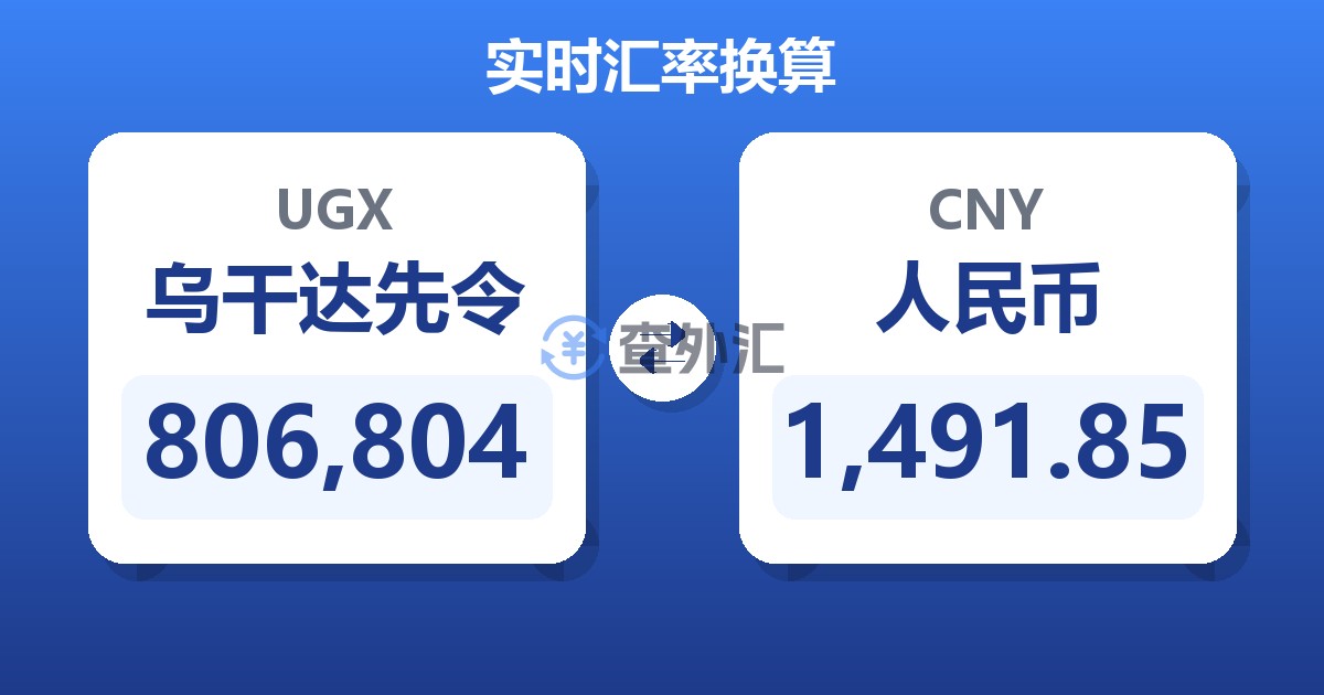 806,804乌干达先令兑人民币