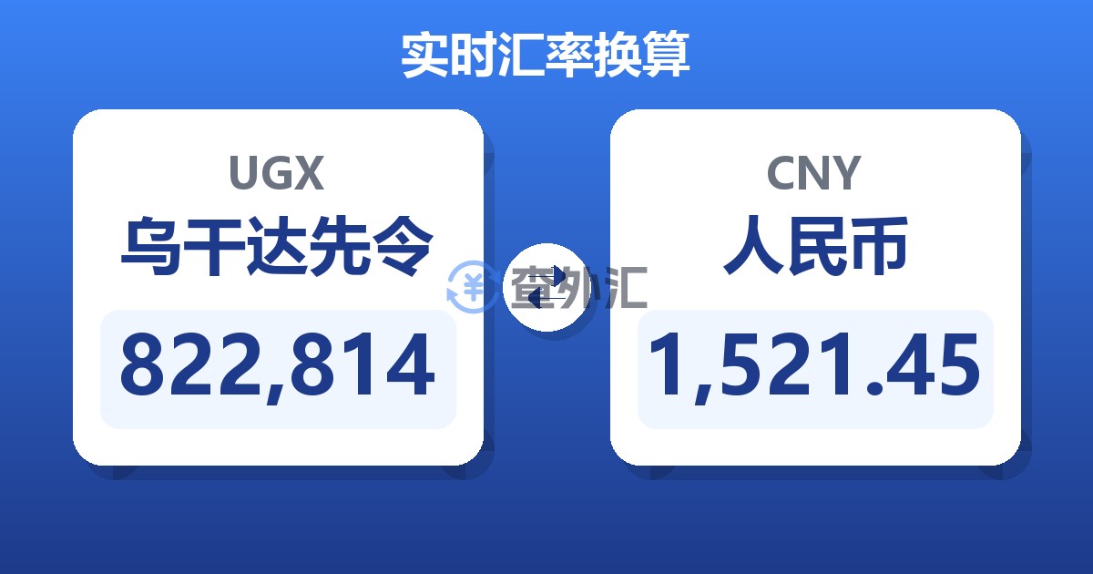 822,814乌干达先令兑人民币