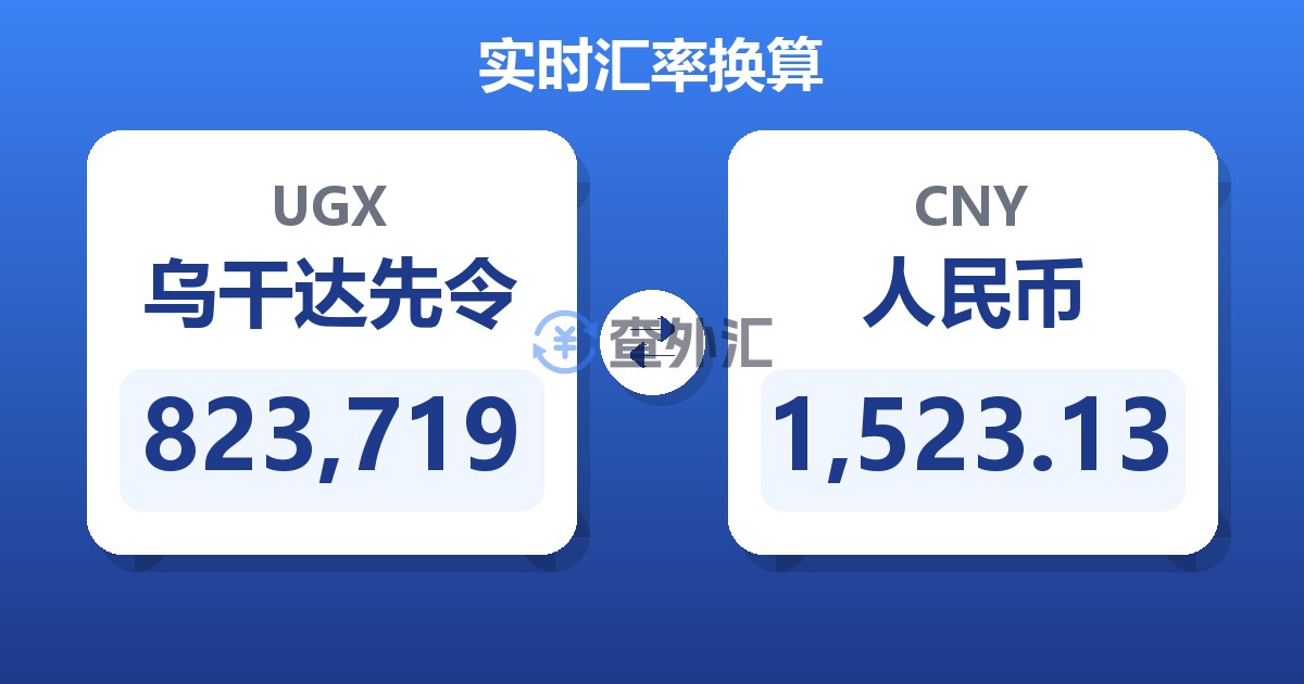 823,719乌干达先令兑人民币