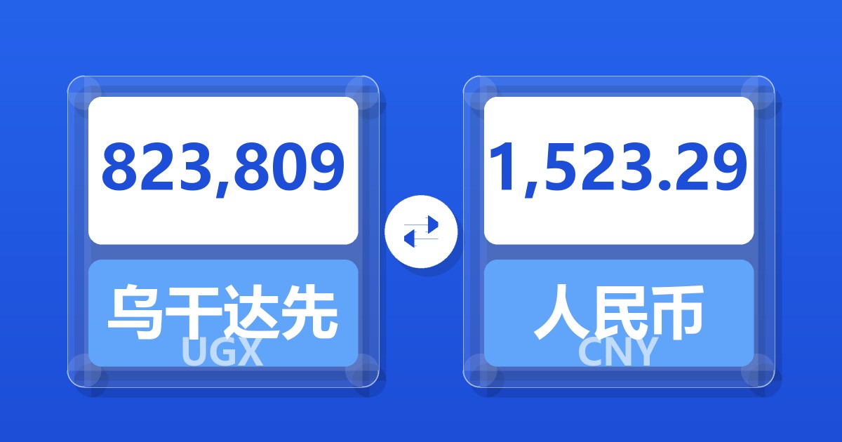 823,809乌干达先令兑人民币