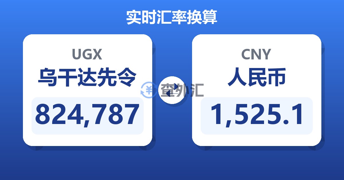 824,787乌干达先令兑人民币