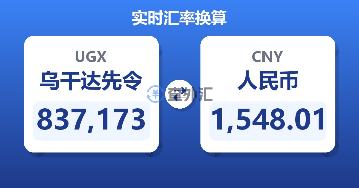 837,173乌干达先令兑人民币