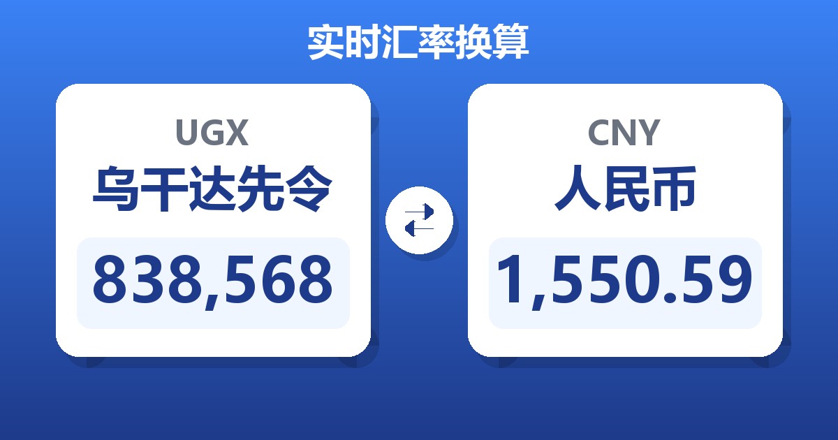 838,568乌干达先令兑人民币