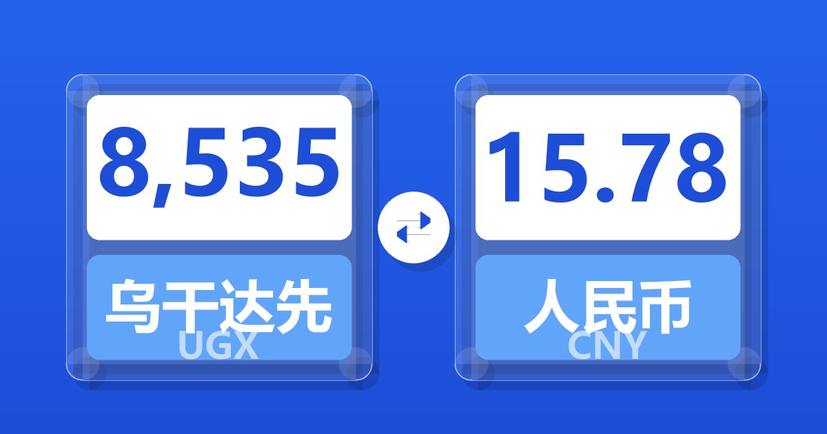 8,535乌干达先令兑人民币