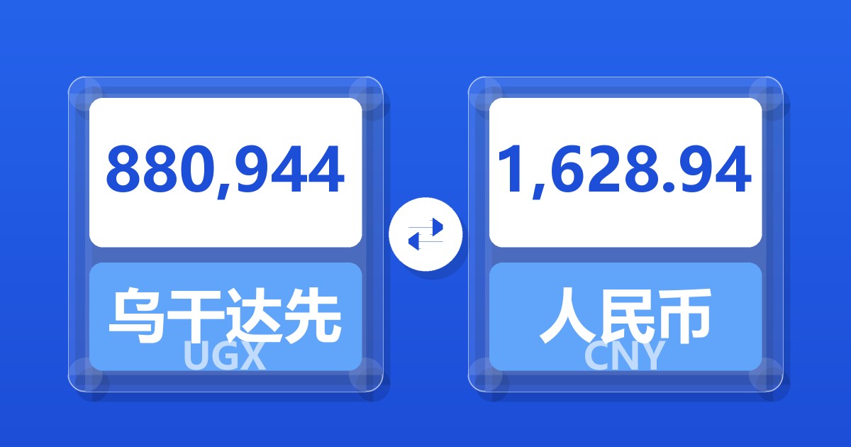 880,944乌干达先令兑人民币
