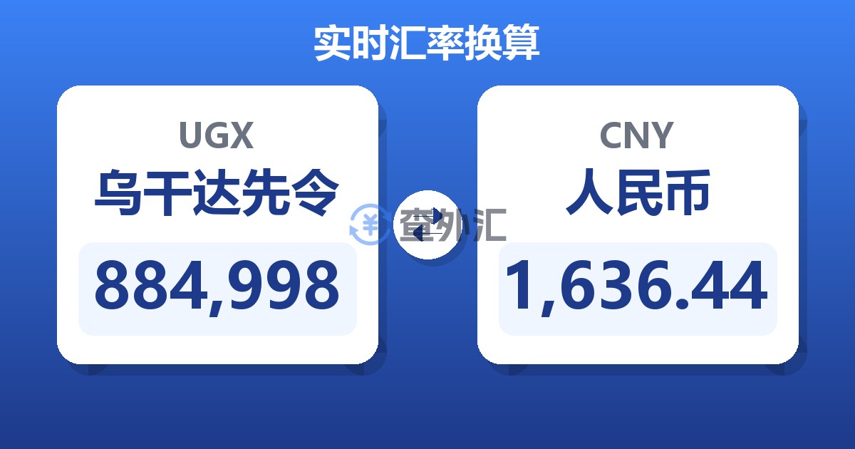 884,998乌干达先令兑人民币