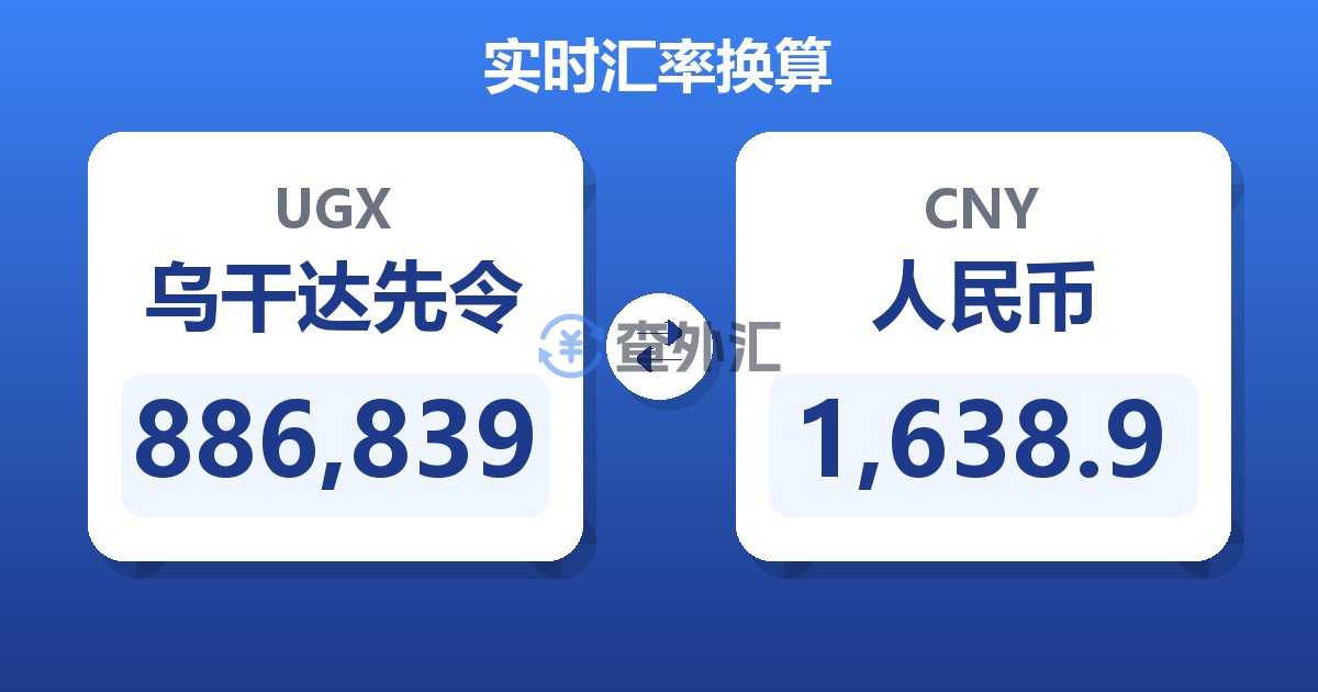 886,839乌干达先令兑人民币