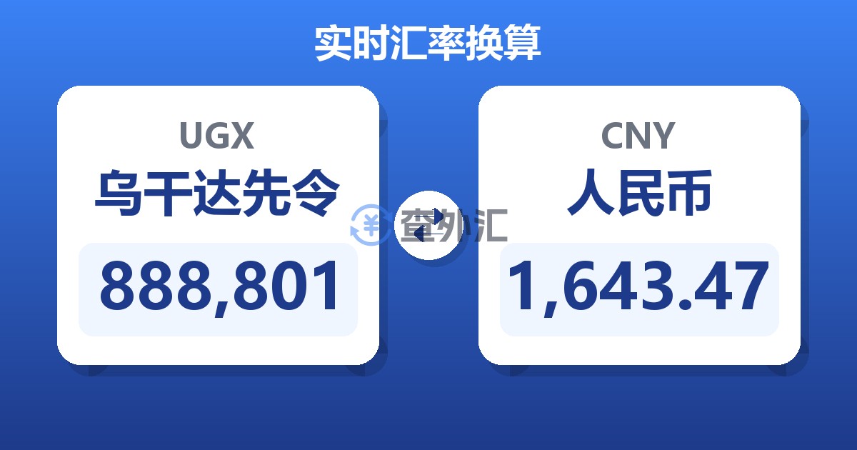 888,801乌干达先令兑人民币