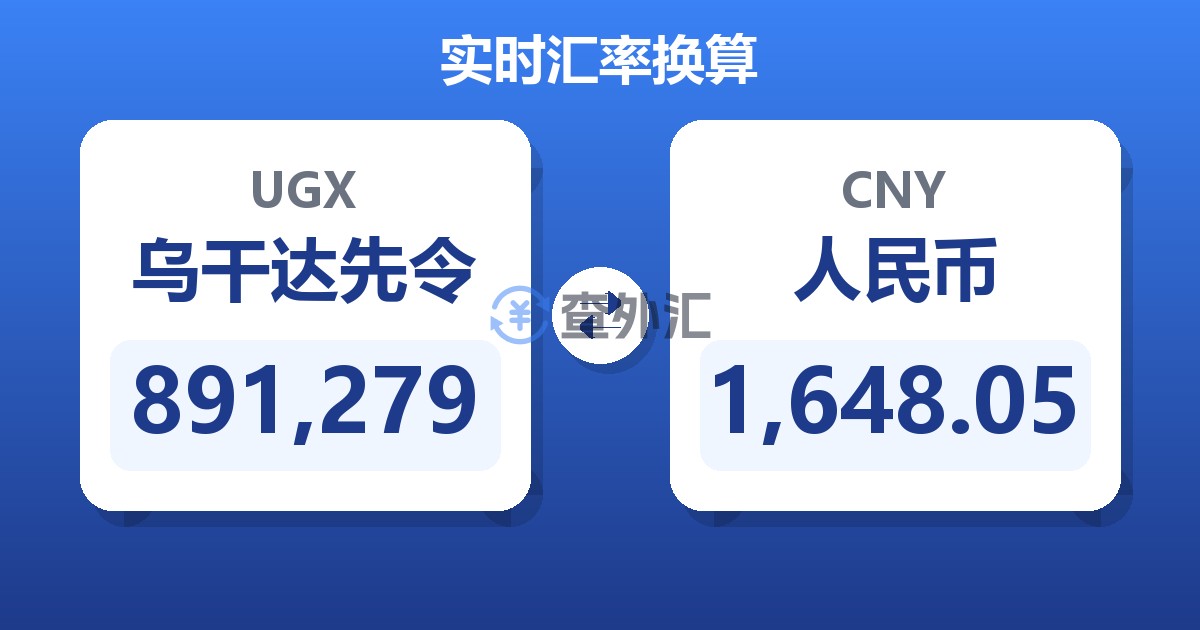 891,279乌干达先令兑人民币