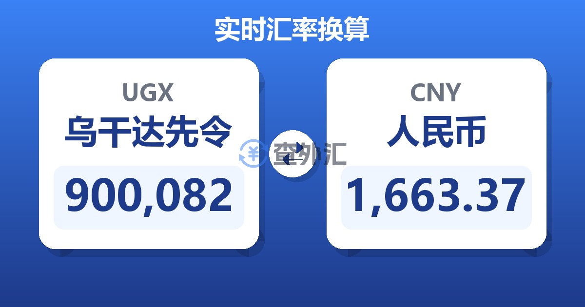 900,082乌干达先令兑人民币