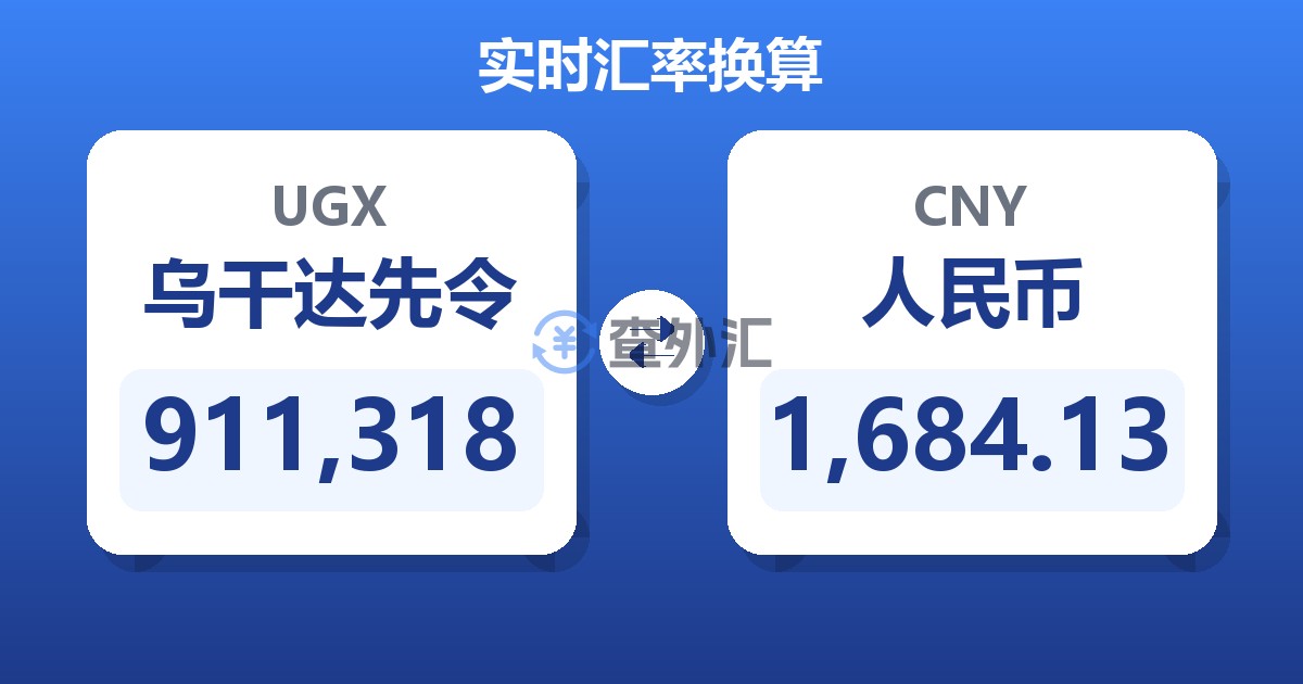 911,318乌干达先令兑人民币