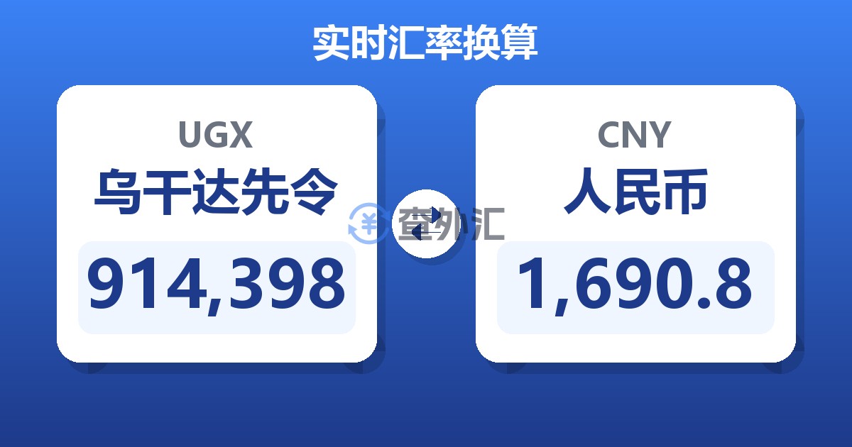 914,398乌干达先令兑人民币