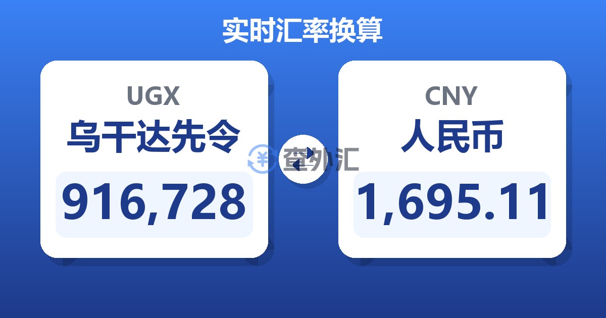 916,728乌干达先令兑人民币