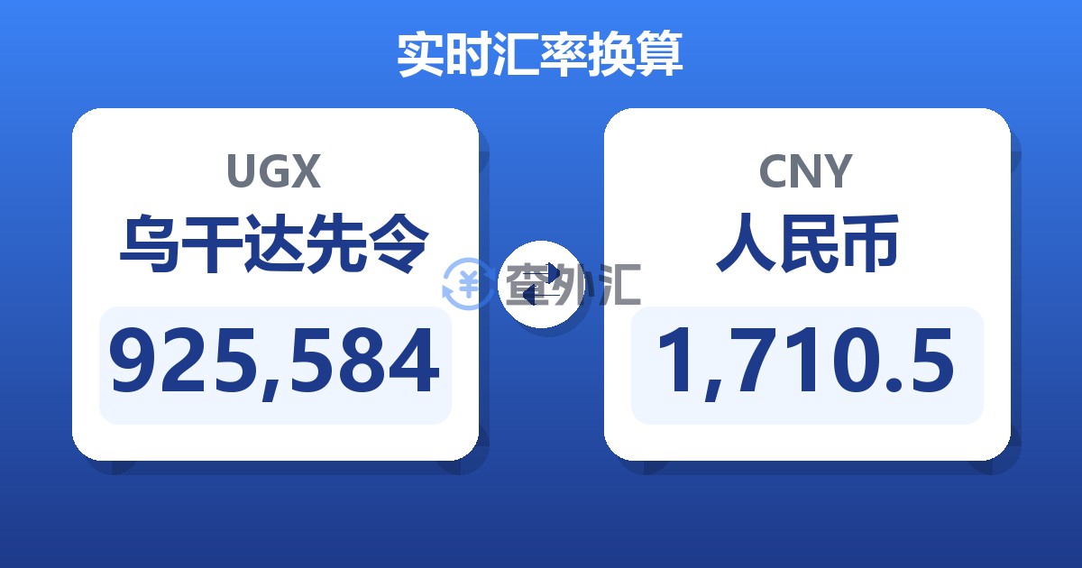 925,584乌干达先令兑人民币