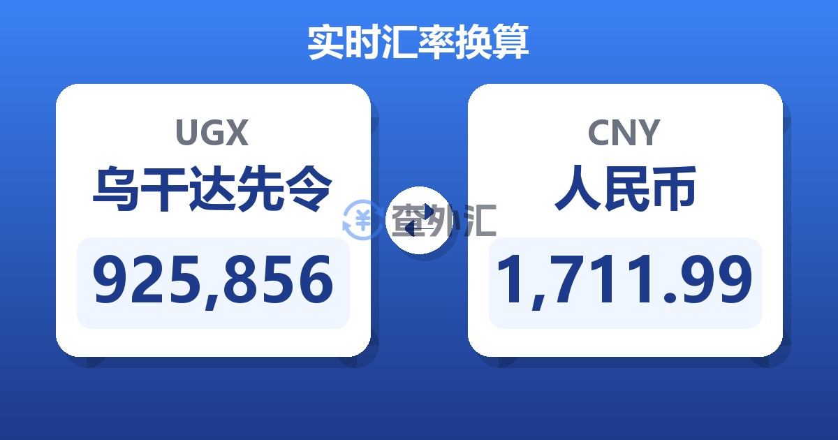 925,856乌干达先令兑人民币
